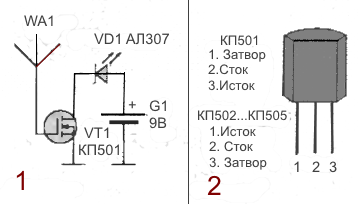 detektor provodki